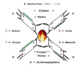 http://www.4-e-inigkeit.info/4-e-neu/Image1108.jpg